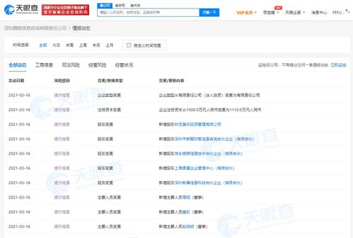 騰訊關聯公司入股騰銀財智，加碼金融行業數字營銷布局