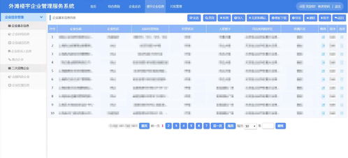 上?；ヂ摼W軟件集團 高端協同管理軟件的領先力量與廣州軟件開發服務
