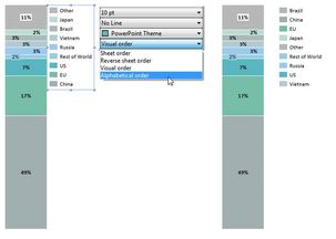 軟眾信息科技 領航中國軟件運營，架設全球頂尖軟件服務橋梁